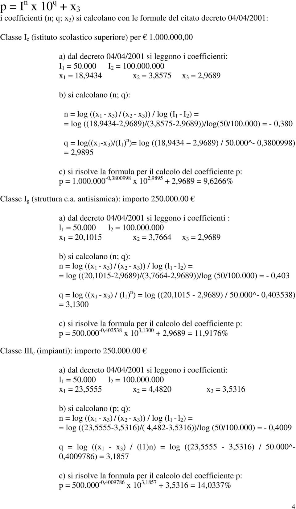 000) = - 0,380 q = log((x 1 -x 3 )/(I 1 ) n )= log ((18,9434 2,9689) / 50.000^- 0,3800998) = 2,9895 c) si risolve la formula per il calcolo del coefficiente p: p = 1.000.000-0,3800998 x 10 2,9895 + 2,9689 = 9,6266% Classe I g (struttura c.