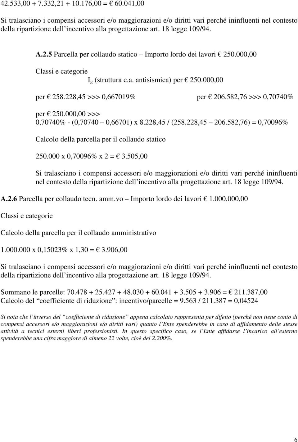 5 Parcella per collaudo statico Importo lordo dei lavori 250.000,00 Classi e categorie I g (struttura c.a. antisismica) per 250.000,00 per 258.228,45 >>> 0,667019% per 206.582,76 >>> 0,70740% per 250.