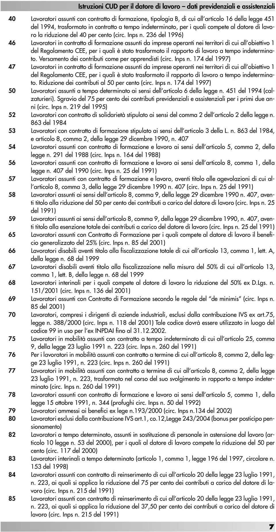 236 del 1996) 46 Lavoratori in contratto di formazione assunti da imprese operanti nei territori di cui all obiettivo 1 del Regolamento CEE, per i quali è stato trasformato il rapporto di lavoro a