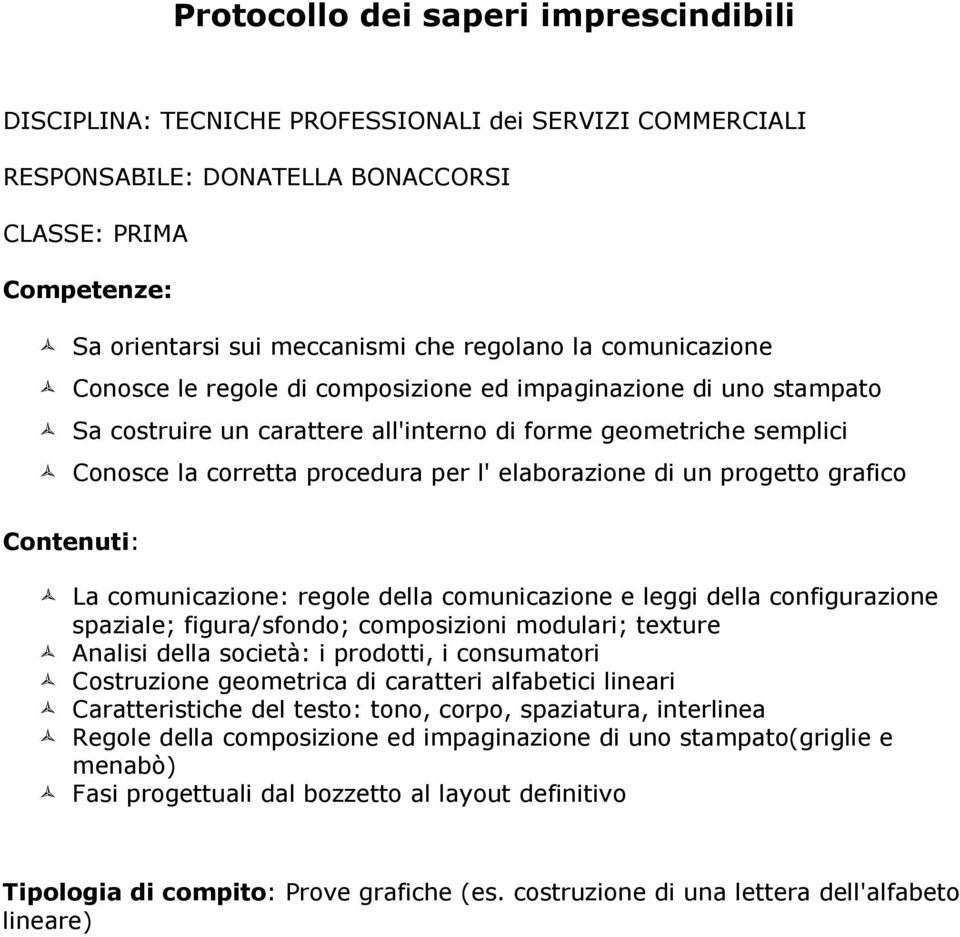 configurazione spaziale; figura/sfondo; composizioni modulari; texture Analisi della società: i prodotti, i consumatori Costruzione geometrica di caratteri alfabetici lineari Caratteristiche del