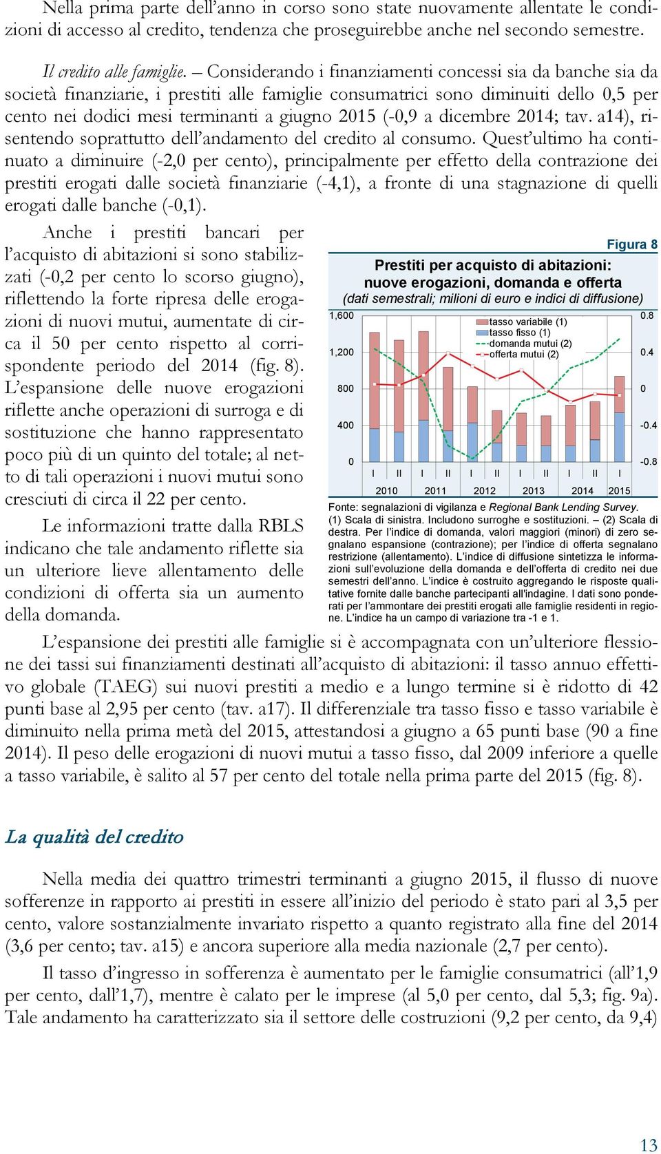 dicembre 214; tav. a14), risentendo soprattutto dell andamento del credito al consumo.