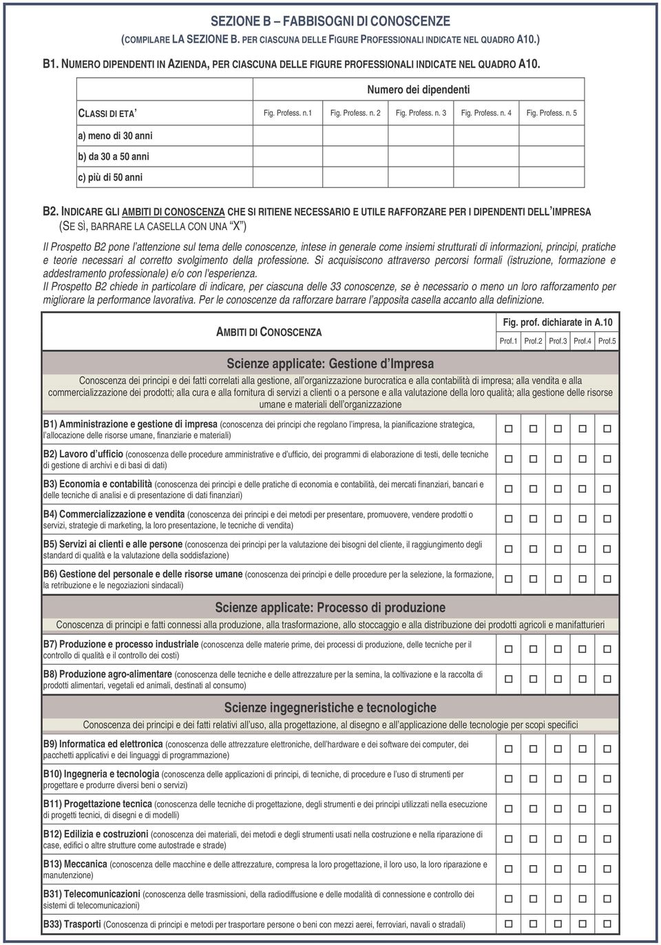 Profess. n. 5 a) meno di 30 anni b) da 30 a 50 anni c) più di 50 anni B2.