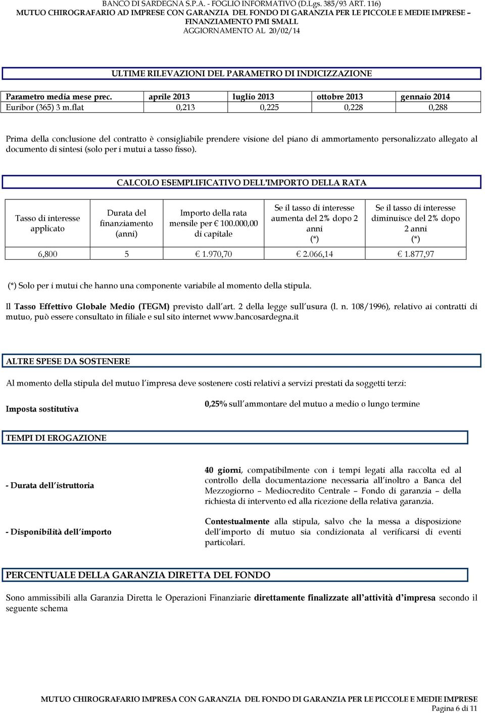 fisso). CALCOLO ESEMPLIFICATIVO DELL'IMPORTO DELLA RATA Tasso di interesse applicato Durata del finanziamento (anni) Importo della rata mensile per 100.