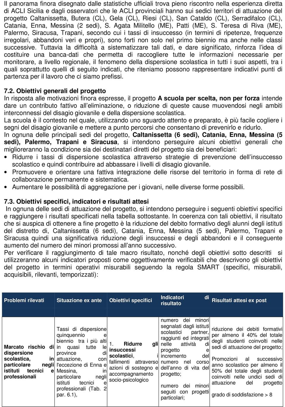 Teesa di Ria (ME), Palemo, Siacusa, Taani, secondo cui i tassi di insuccesso (in temini di ietenze, fequenze iegolai, abbandoni ei e oi), sono foti non solo nel imo biennio ma anche nelle classi