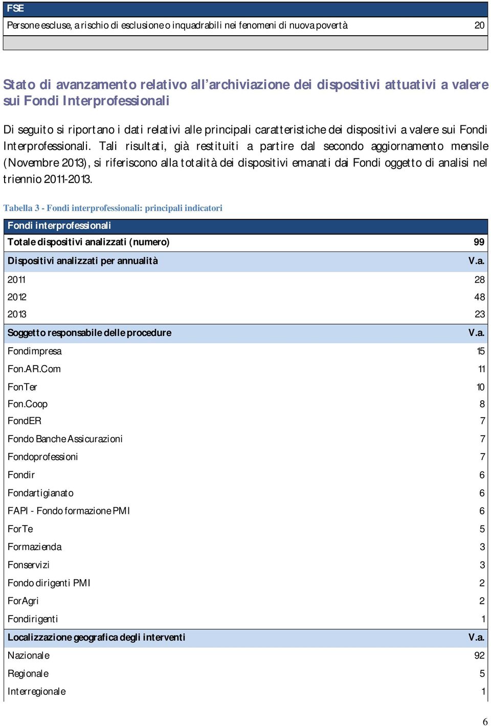 Tali risultati, già restituiti a partire dal secondo aggiornamento mensile (Novembre 2013), si riferiscono alla totalità dei dispositivi emanati dai Fondi oggetto di analisi nel triennio 2011-2013.