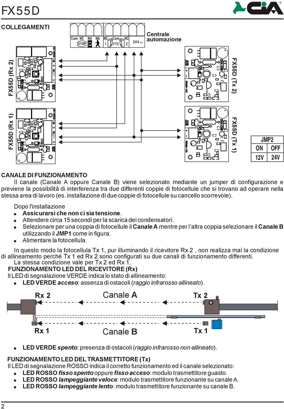 installazione di due coppie di fotocellule su cancello scorrevole). Dopo l'installazione Assicurarsi che non ci sia tensione. Attendere circa 15 secondi per la scarica dei condensatori.