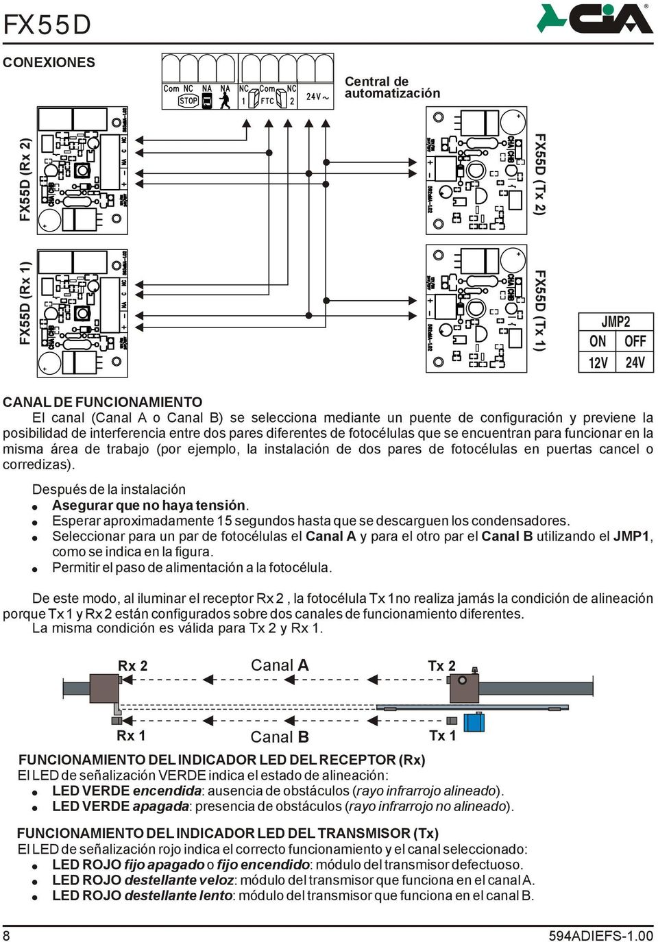 de dos pares de fotocélulas en puertas cancel o corredizas). Después de la instalación Asegurar que no haya tensión. Esperar aproximadamente 15 segundos hasta que se descarguen los condensadores.