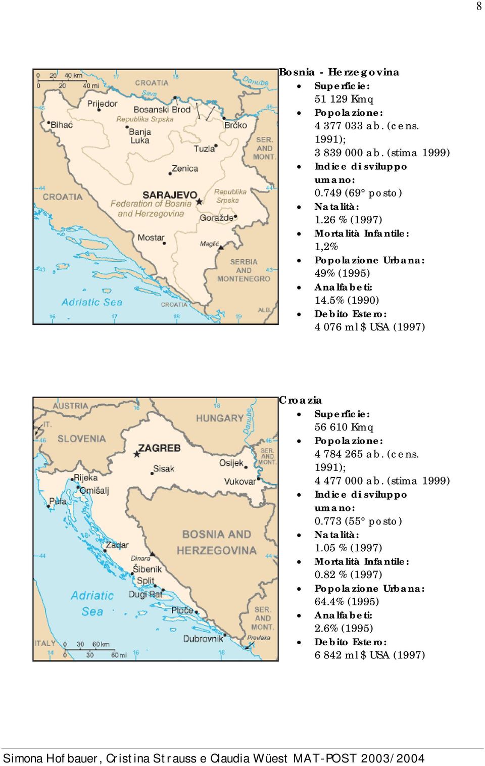 5% (1990) Debito Estero: 4 076 ml $ USA (1997) Croazia Superficie: 56 610 Kmq Popolazione: 4 784 265 ab. (cens. 1991); 4 477 000 ab.