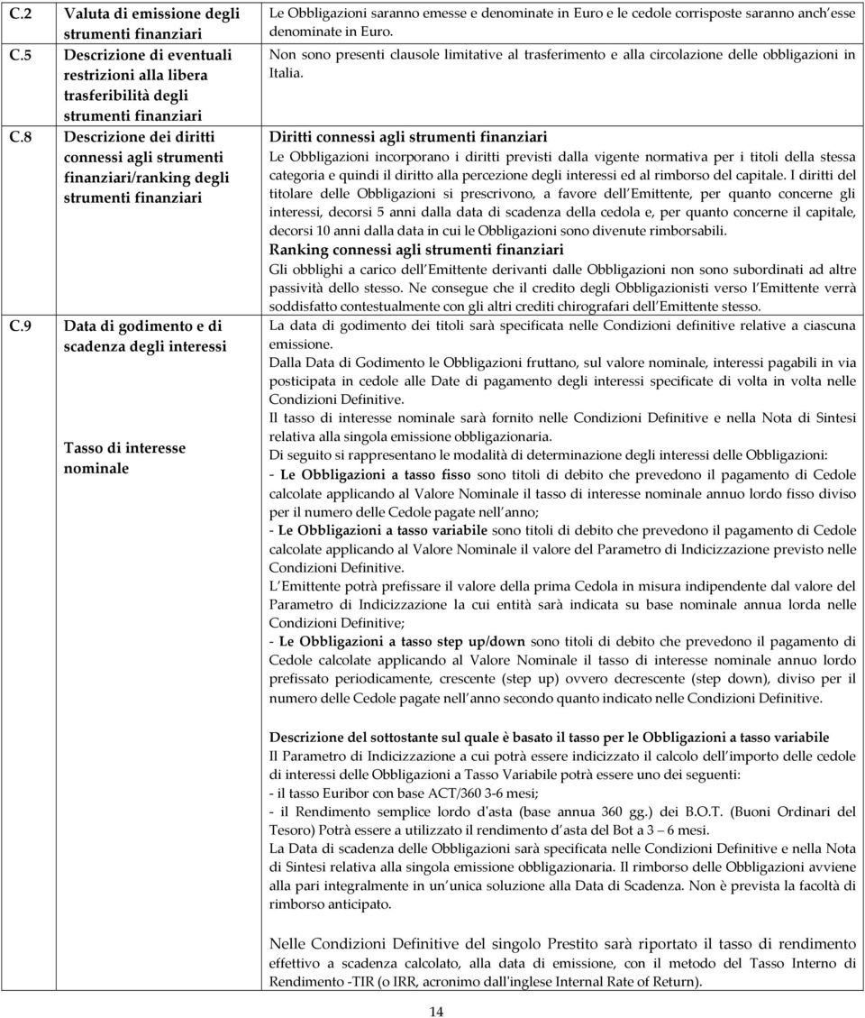 9 Data di godimento e di scadenza degli interessi Tasso di interesse nominale Le Obbligazioni saranno emesse e denominate in Euro e le cedole corrisposte saranno anch esse denominate in Euro.