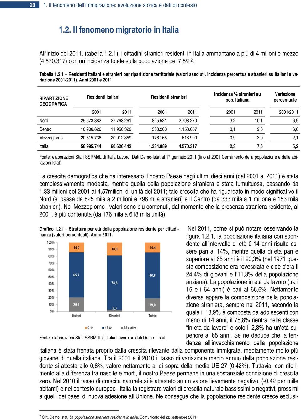 Tabella 1.2.1 Residenti italiani e stranieri per ripartizione territoriale (valori assoluti, incidenza percentuale stranieri su italiani e variazione 2001-2011).