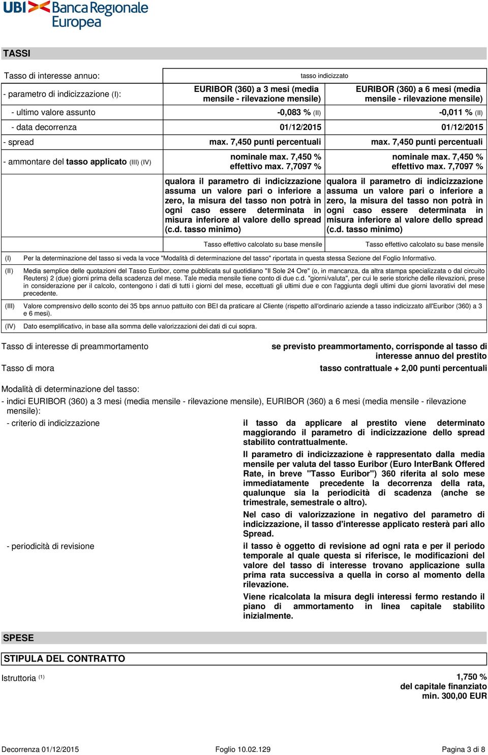 7,450 punti percentuali - ammontare del tasso applicato (III) (IV) nominale max. 7,450 % effettivo max.