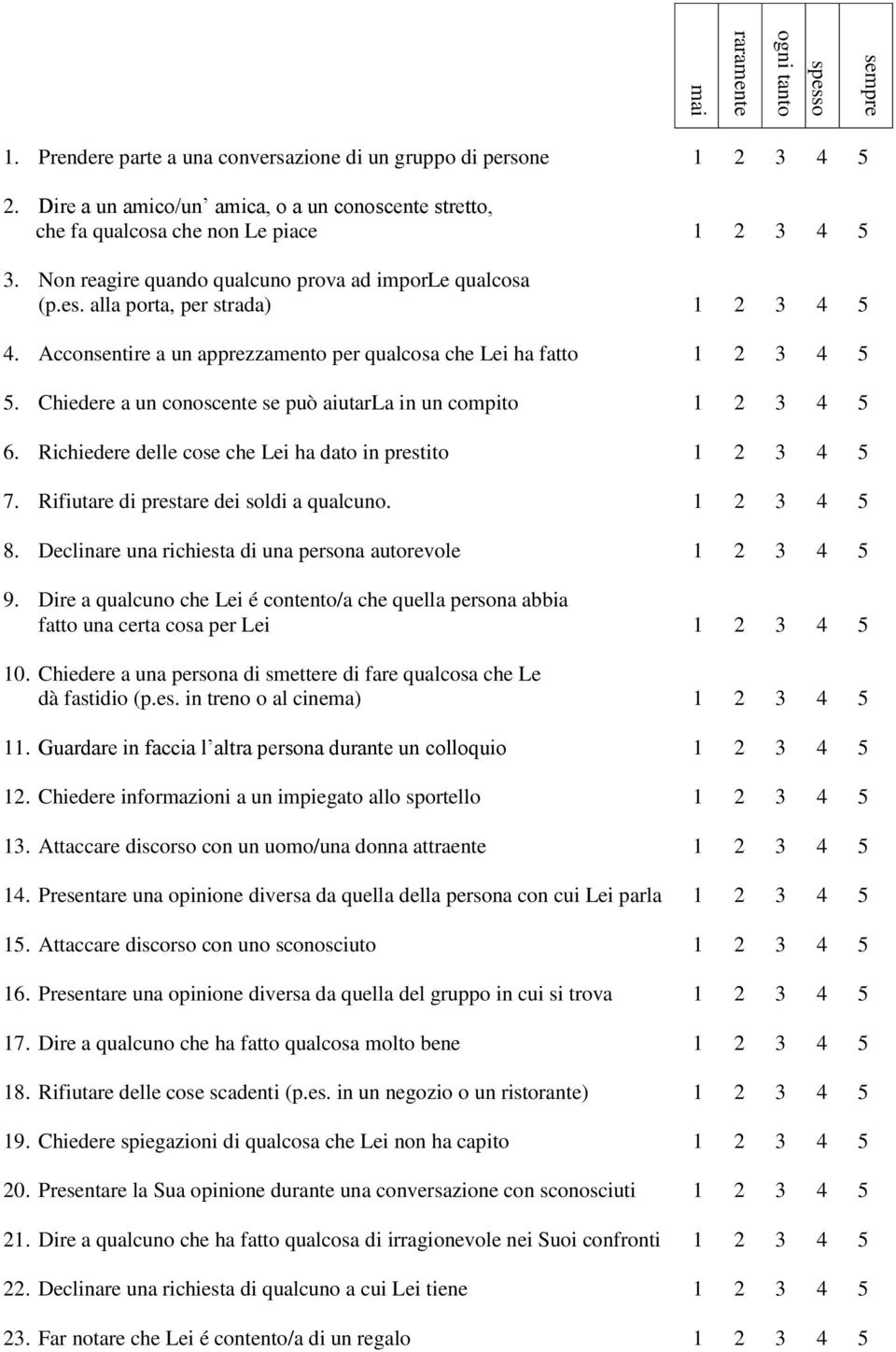 Richiedere delle cose che Lei ha dato in prestito 1 2 3 4 5 7. Rifiutare di prestare dei soldi a qualcuno. 1 2 3 4 5 8. Declinare una richiesta di una persona autorevole 1 2 3 4 5 9.