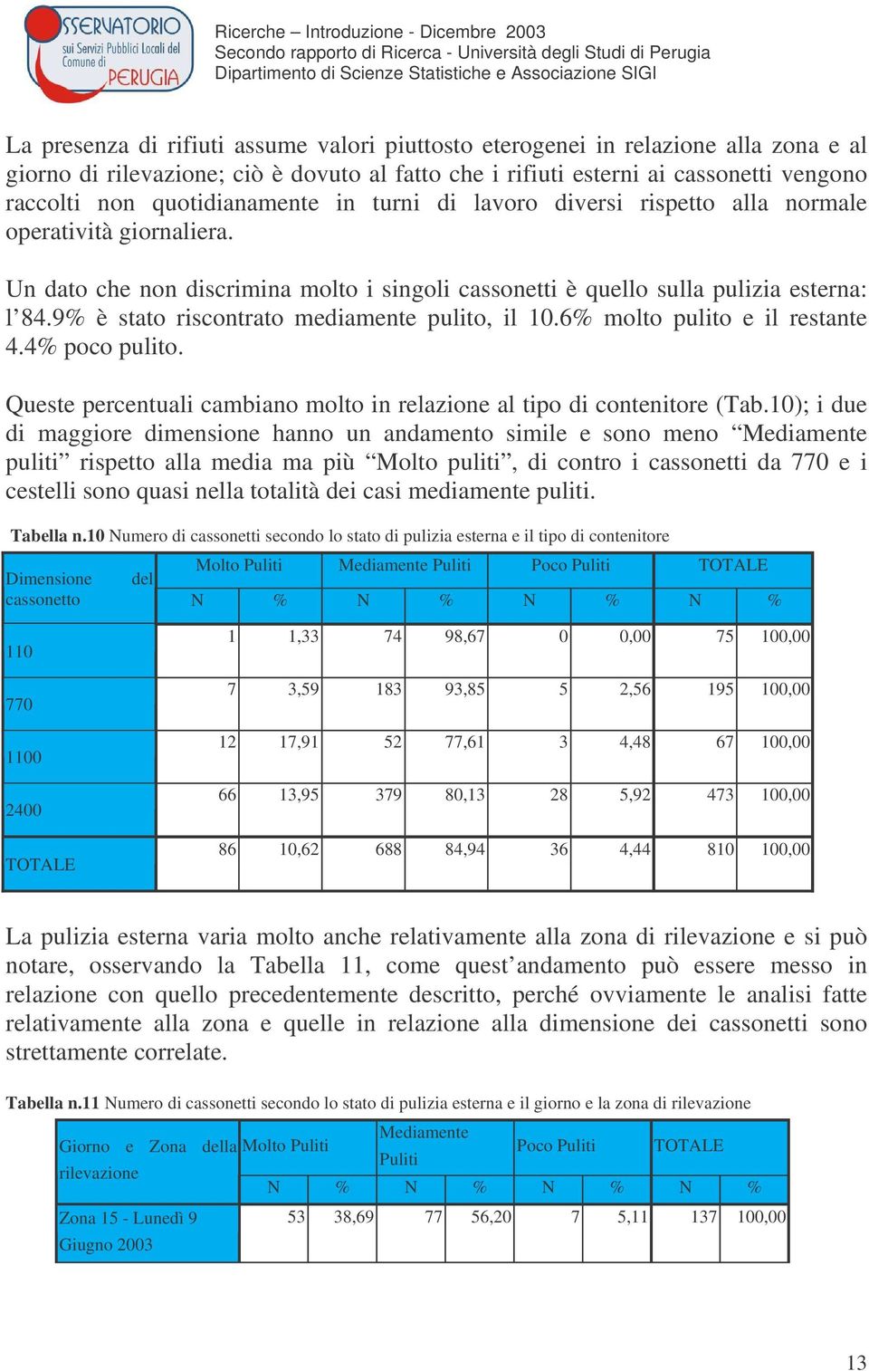 9% è stato riscontrato mediamente pulito, il 10.6% molto pulito e il restante 4.4% poco pulito. Queste percentuali cambiano molto in relazione al tipo di contenitore (Tab.