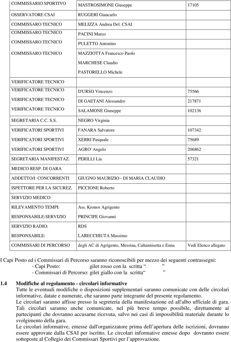 Alessandro 217871 VERIFICATORE TECNICO SA