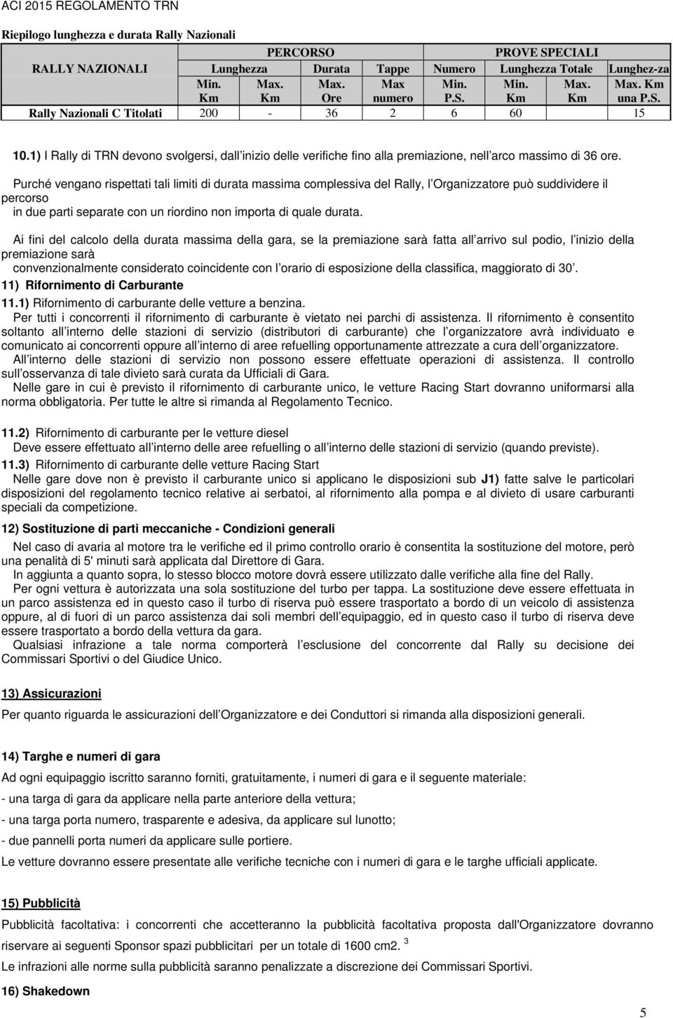 Purché vengano rispettati tali limiti di durata massima complessiva del Rally, l Organizzatore può suddividere il percorso in due parti separate con un riordino non importa di quale durata.