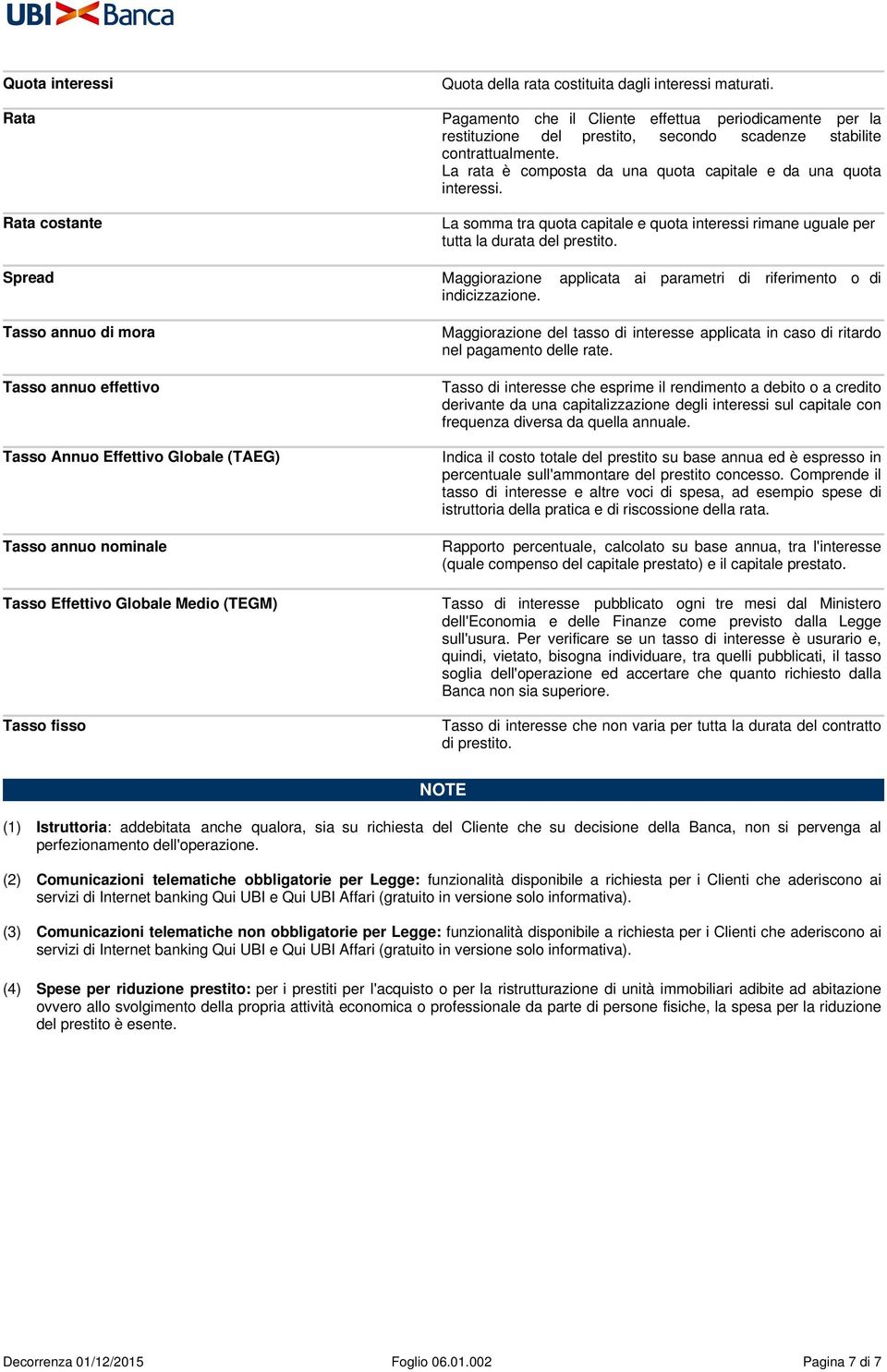 Rata costante La somma tra quota capitale e quota interessi rimane uguale per tutta la durata del prestito. Spread Maggiorazione applicata ai parametri di riferimento o di indicizzazione.