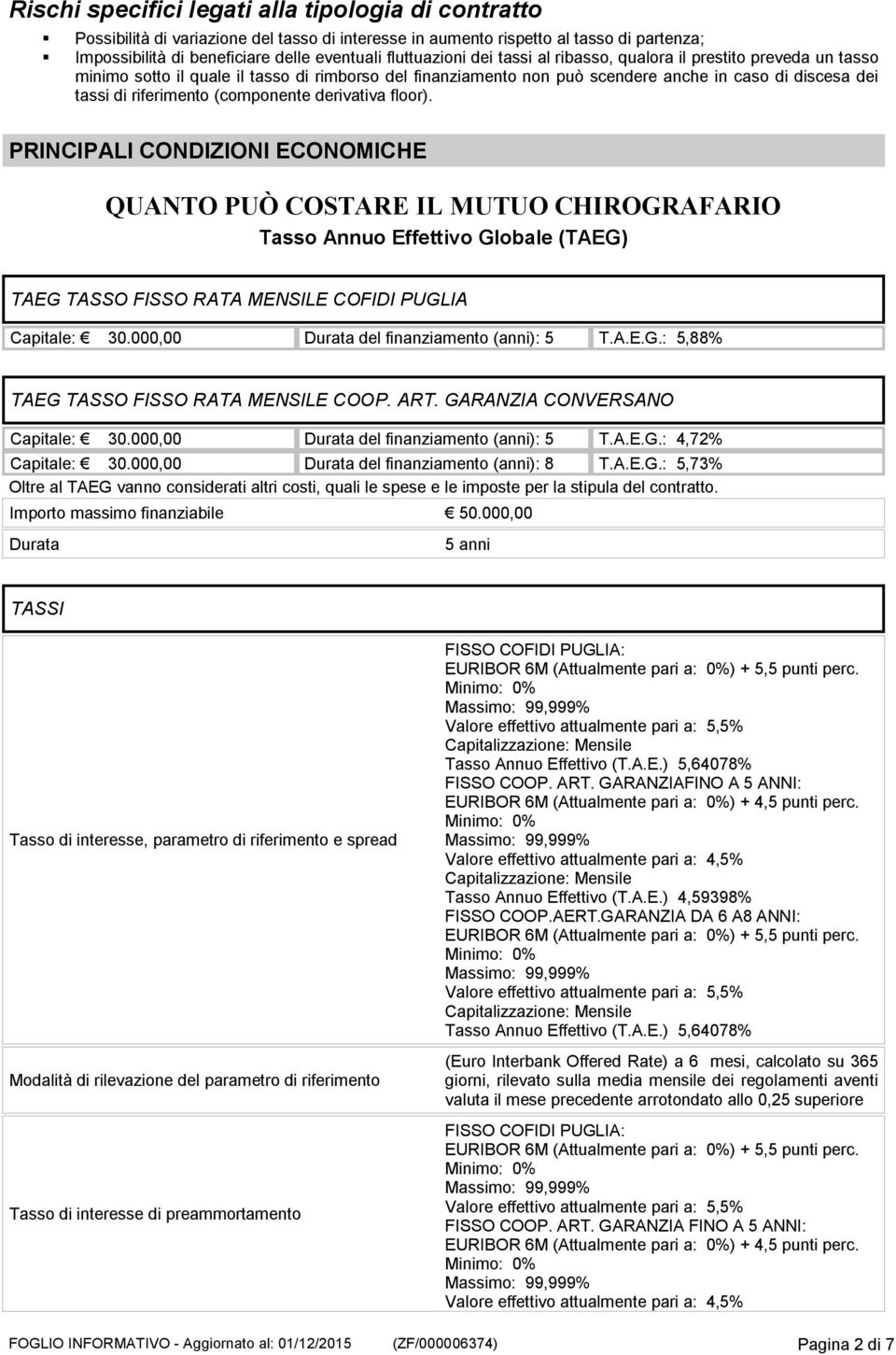 (componente derivativa floor). PRINCIPALI CONDIZIONI ECONOMICHE QUANTO PUÒ COSTARE IL MUTUO CHIROGRAFARIO Tasso Annuo Effettivo Globale (TAEG) TAEG TASSO FISSO RATA MENSILE COFIDI PUGLIA Capitale: 30.