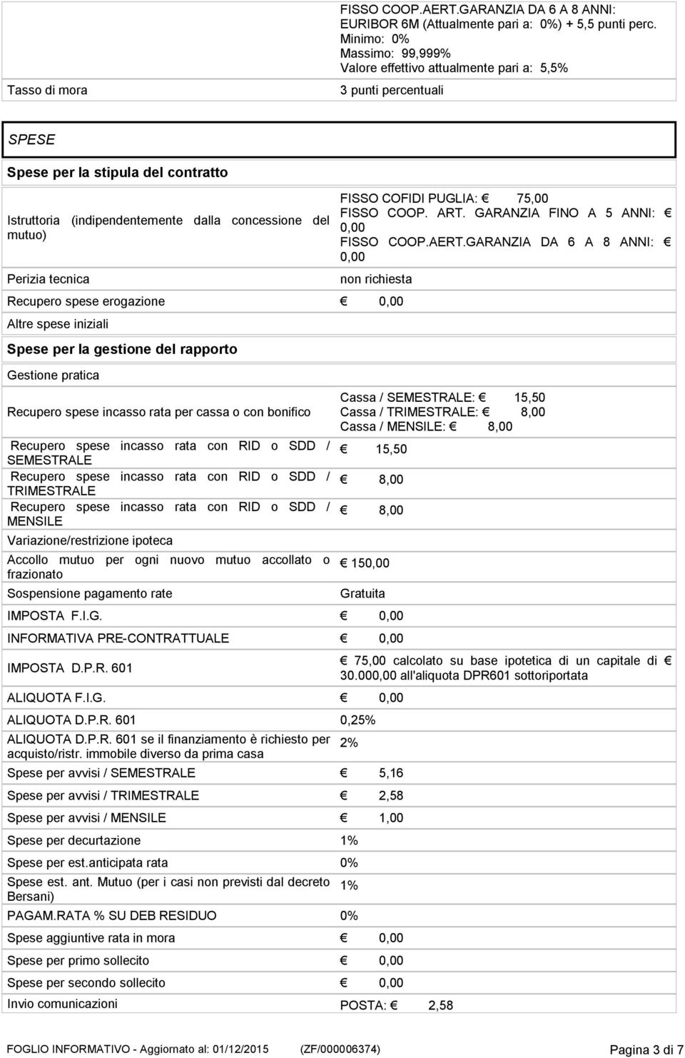 ART. GARANZIA FINO A 5 ANNI: 0,00 FISSO COOP.AERT.