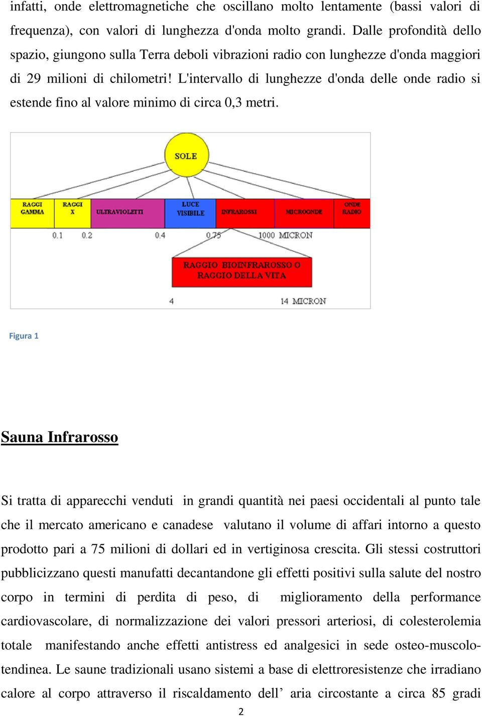 L'intervallo di lunghezze d'onda delle onde radio si estende fino al valore minimo di circa 0,3 metri.