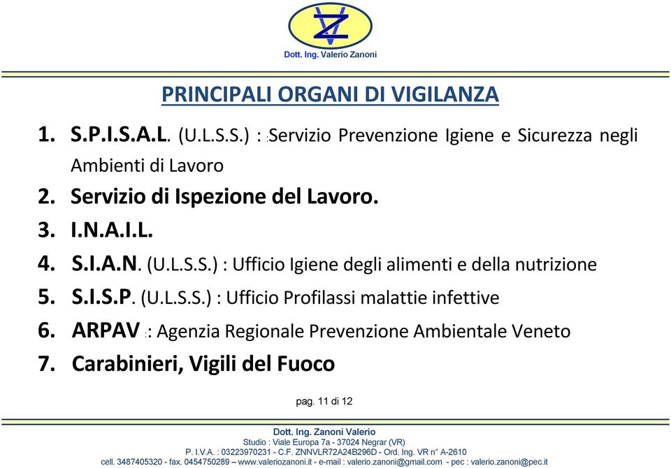 Servizio di Ispezione del Lavoro. 3. I.N.A.I.L. 4. S.I.A.N. (U.L.S.S.) : Ufficio Igiene degli alimenti e della nutrizione 5.