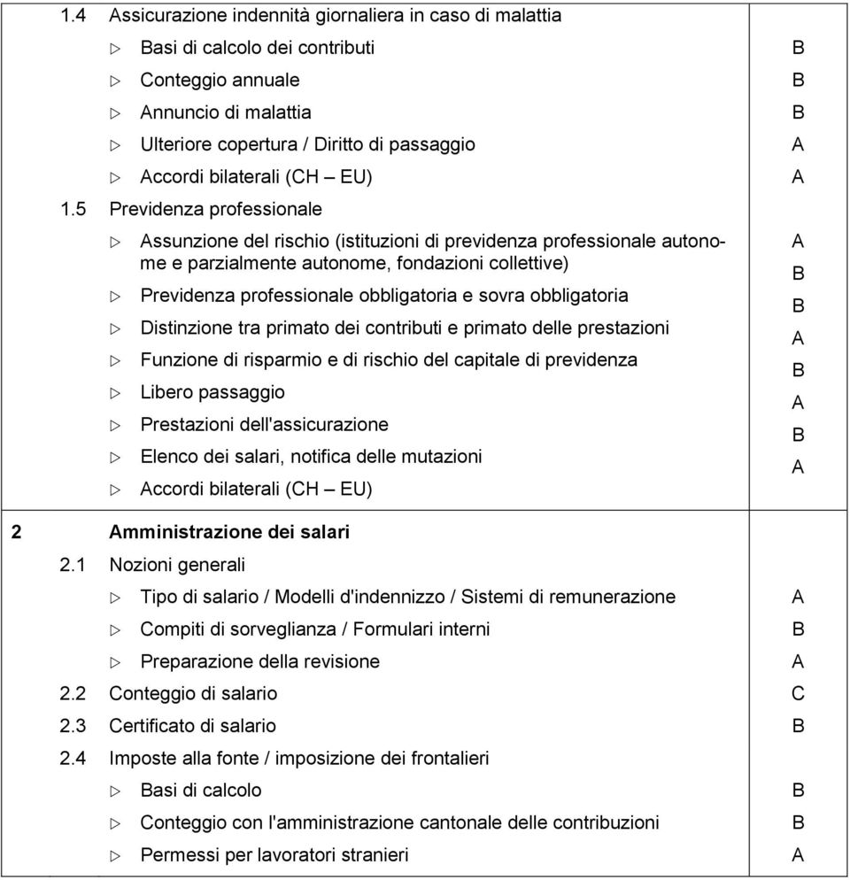 obbligatoria Distinzione tra primato dei contributi e primato delle prestazioni Funzione di risparmio e di rischio del capitale di previdenza Libero passaggio Prestazioni dell'assicurazione Elenco