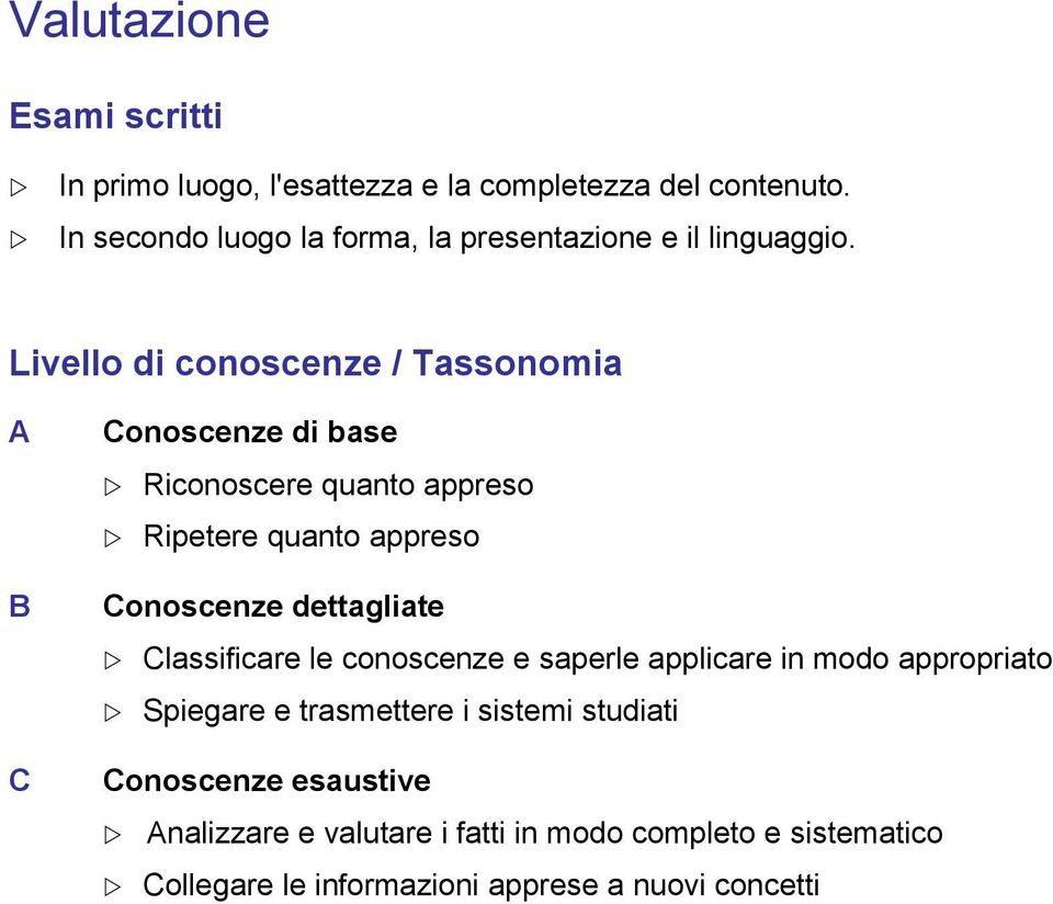 Livello di conoscenze / Tassonomia C Conoscenze di base Riconoscere quanto appreso Ripetere quanto appreso Conoscenze dettagliate