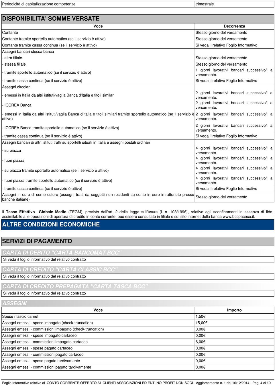 versamento - stessa filiale Stesso giorno del versamento - tramite sportello automatico (se il servizio è attivo) 1 giorni lavorativi bancari successivo/i al - tramite cassa continua (se il servizio