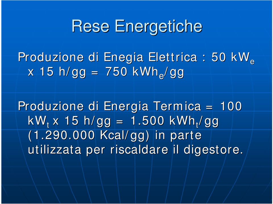 Termica = 100 kw t x 15 h/gg = 1.500 kwh t /gg (1.290.