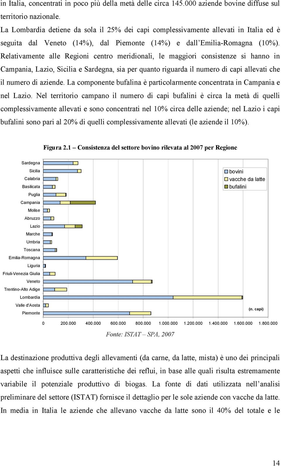 Relativamente alle Regioni centro meridionali, le maggiori consistenze si hanno in Campania, Lazio, Sicilia e Sardegna, sia per quanto riguarda il numero di capi allevati che il numero di aziende.