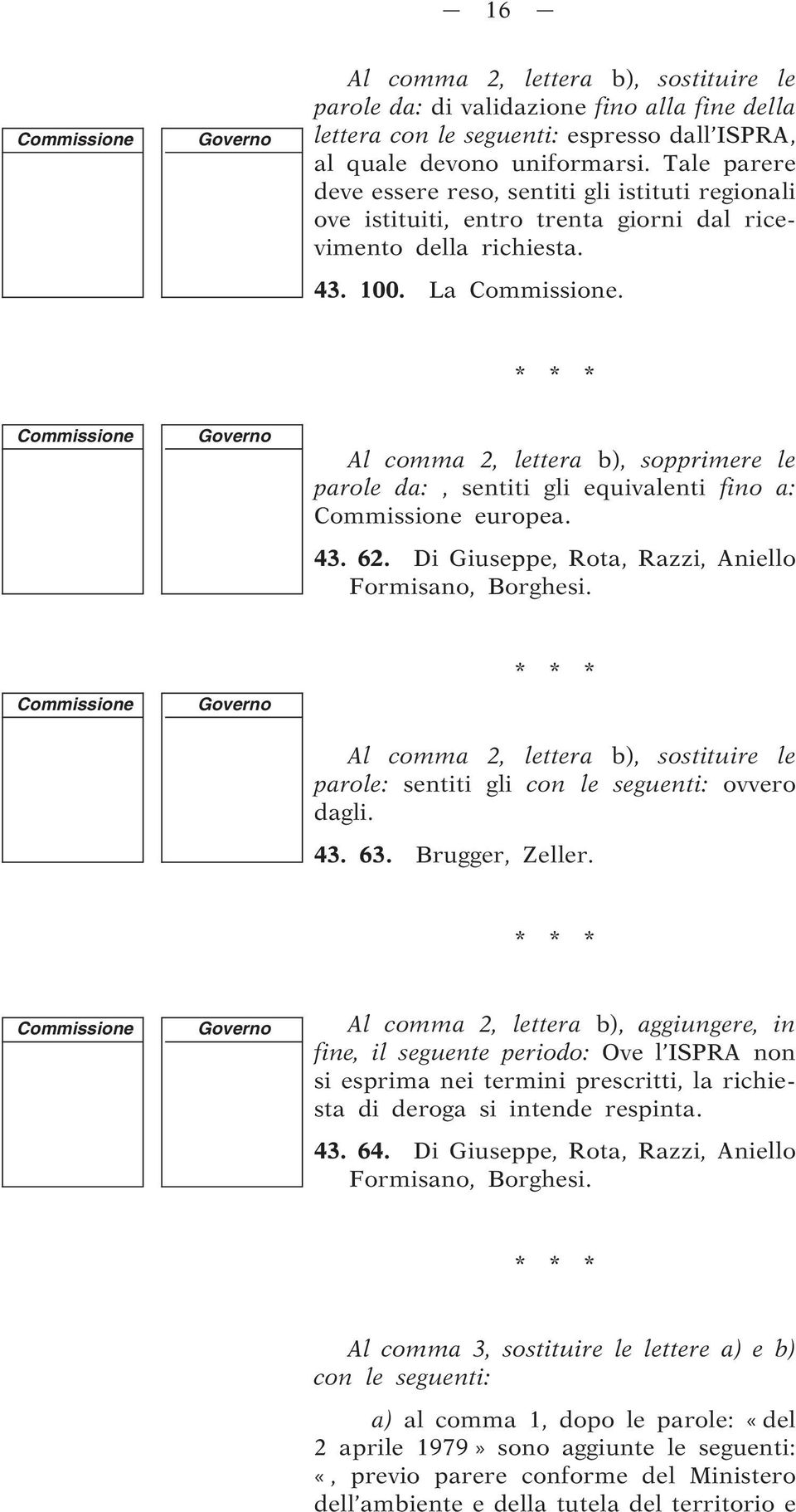 Al comma 2, lettera b), sopprimere le parole da:, sentiti gli equivalenti fino a: europea. 43. 62. Di Giuseppe, Rota, Razzi, Aniello Formisano, Borghesi.