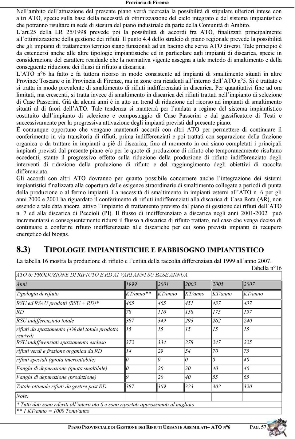 25 della LR 25/1998 prevede poi la possibilità di accordi fra ATO, finalizzati principalmente all ottimizzazione della gestione dei rifiuti. Il punto 4.