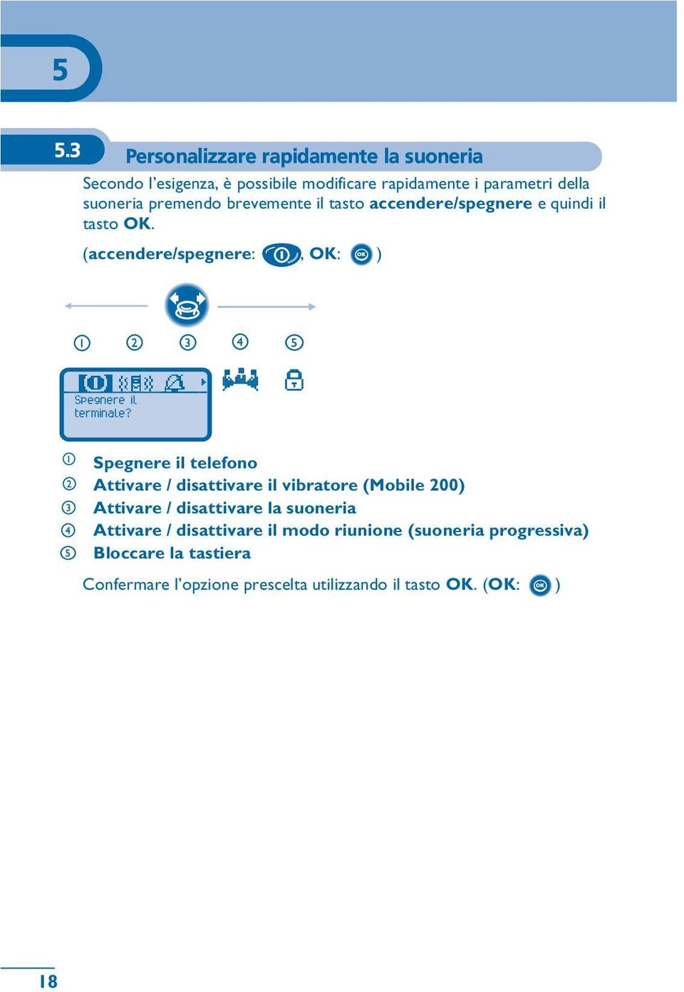 (accendere/spegnere:, OK: ) Spegnere il terminale?