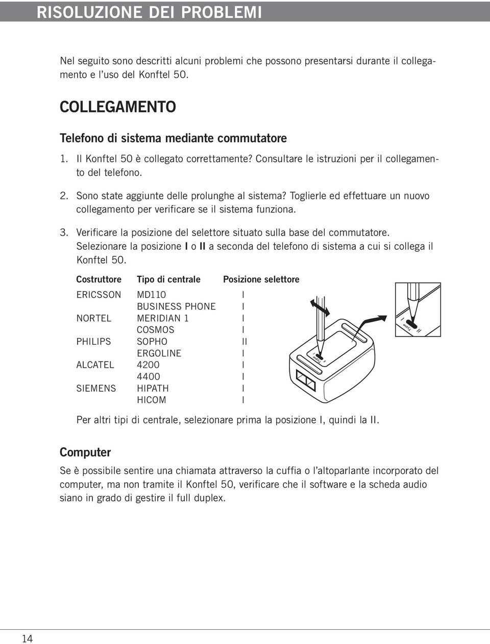 Toglierle ed effettuare un nuovo collegamento per verificare se il sistema funziona. 3. Verificare la posizione del selettore situato sulla base del commutatore.