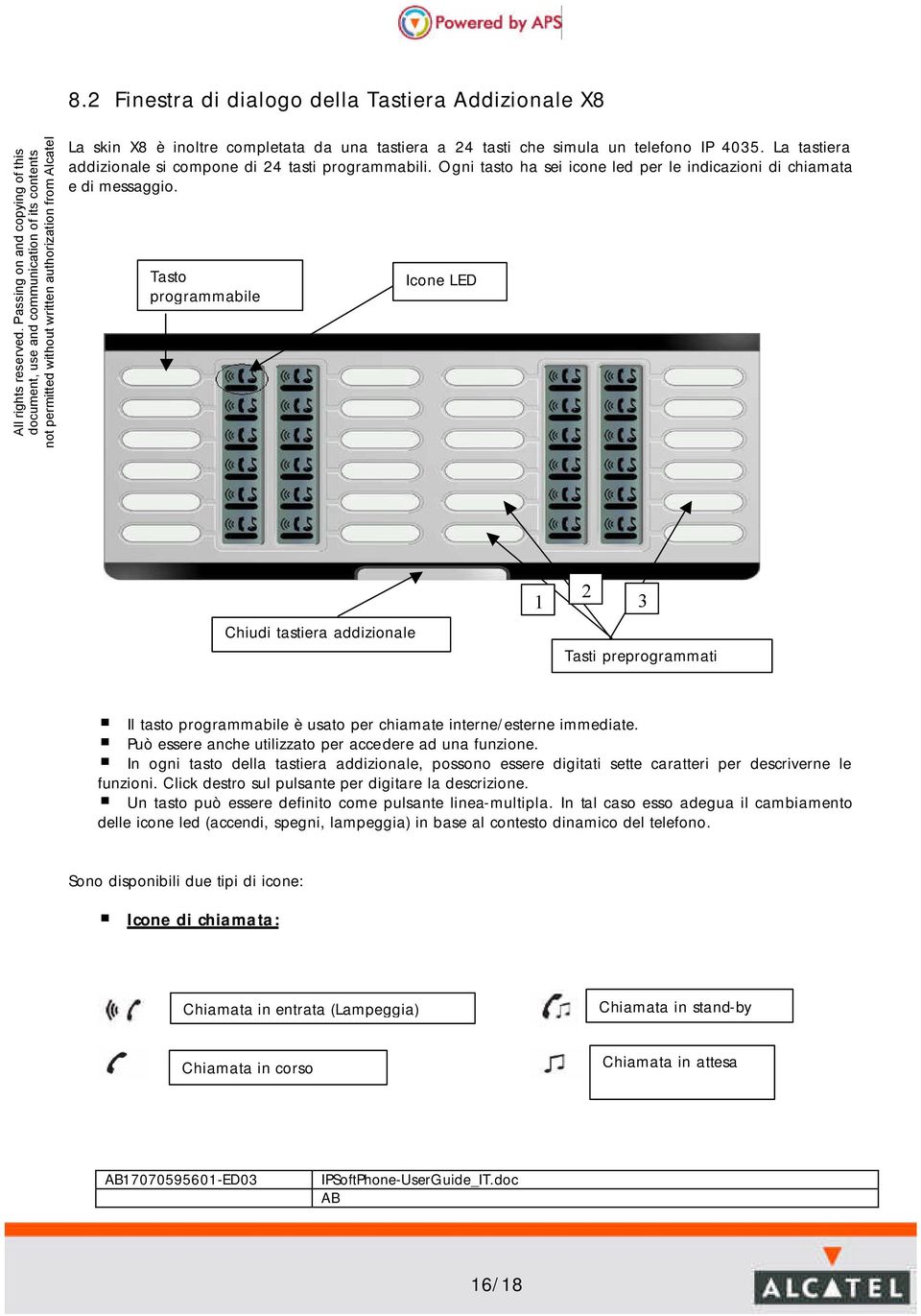 Tasto programmabile Icone LED Chiudi tastiera addizionale 1 2 3 Tasti preprogrammati Il tasto programmabile è usato per chiamate interne/esterne immediate.