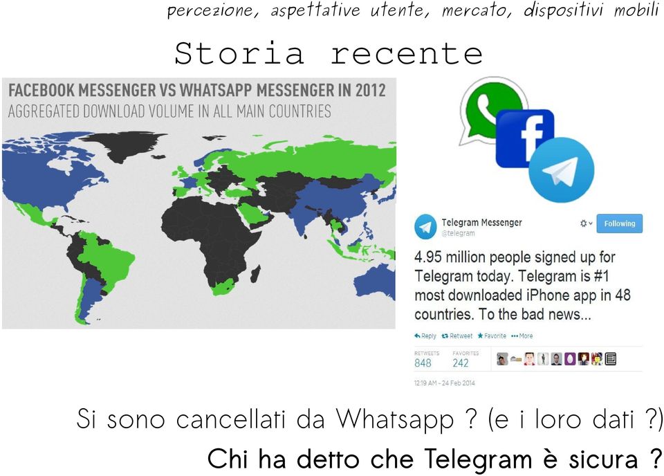 recente Si sono cancellati da Whatsapp?