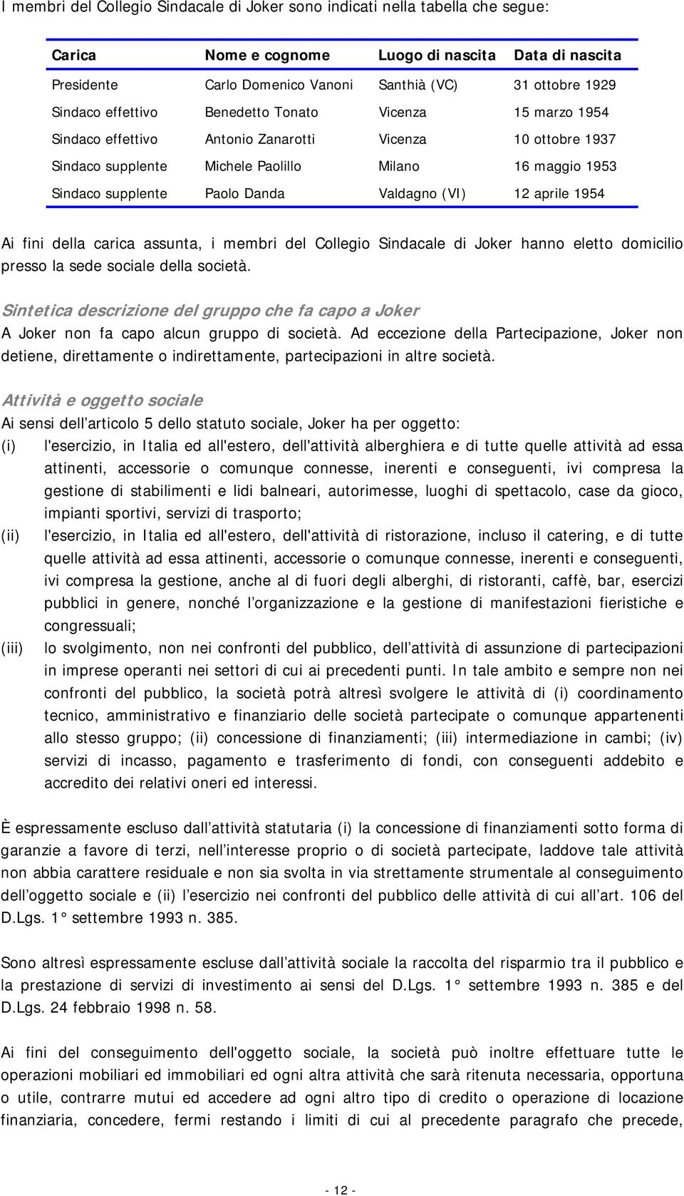 Danda Valdagno (VI) 12 aprile 1954 Ai fini della carica assunta, i membri del Collegio Sindacale di Joker hanno eletto domicilio presso la sede sociale della società.