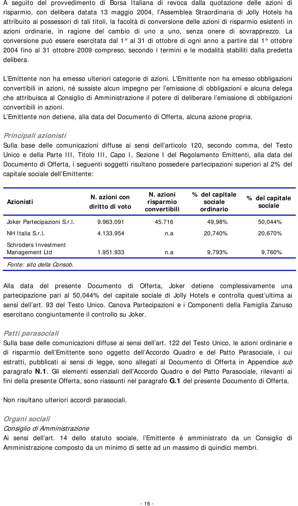 La conversione può essere esercitata dal 1 al 31 di ottobre di ogni anno a partire dal 1 ottobre 2004 fino al 31 ottobre 2009 compreso, secondo i termini e le modalità stabiliti dalla predetta