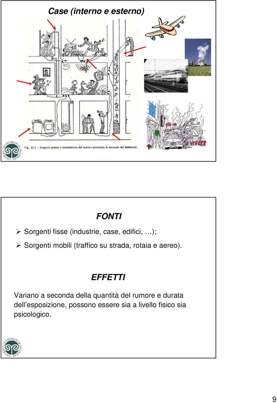 EFFETTI Variano a seconda della quantità del rumore e durata dell