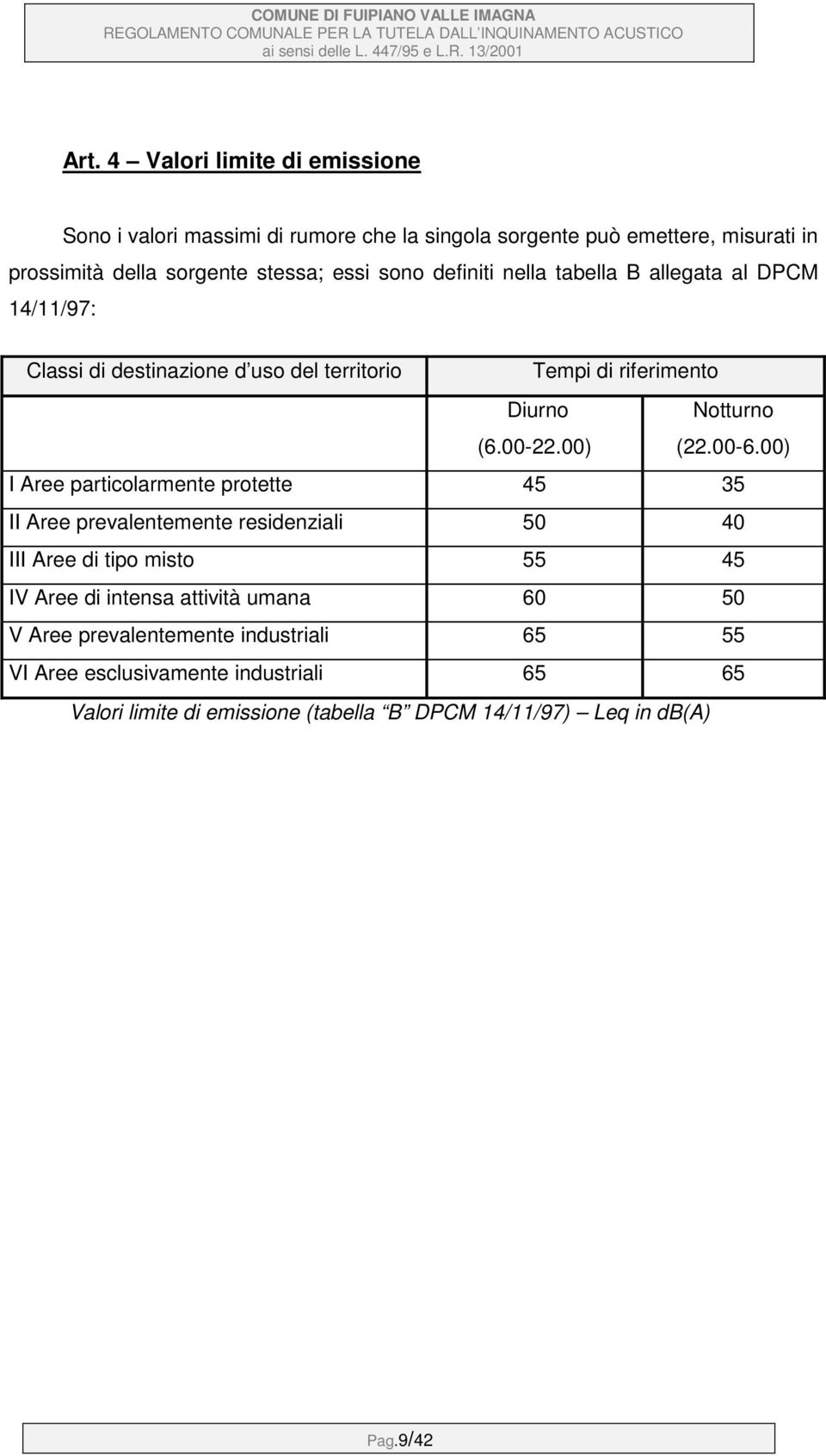 00-6.00) I Aree particolarmente protette 45 35 II Aree prevalentemente residenziali 50 40 III Aree di tipo misto 55 45 IV Aree di intensa attività umana 60