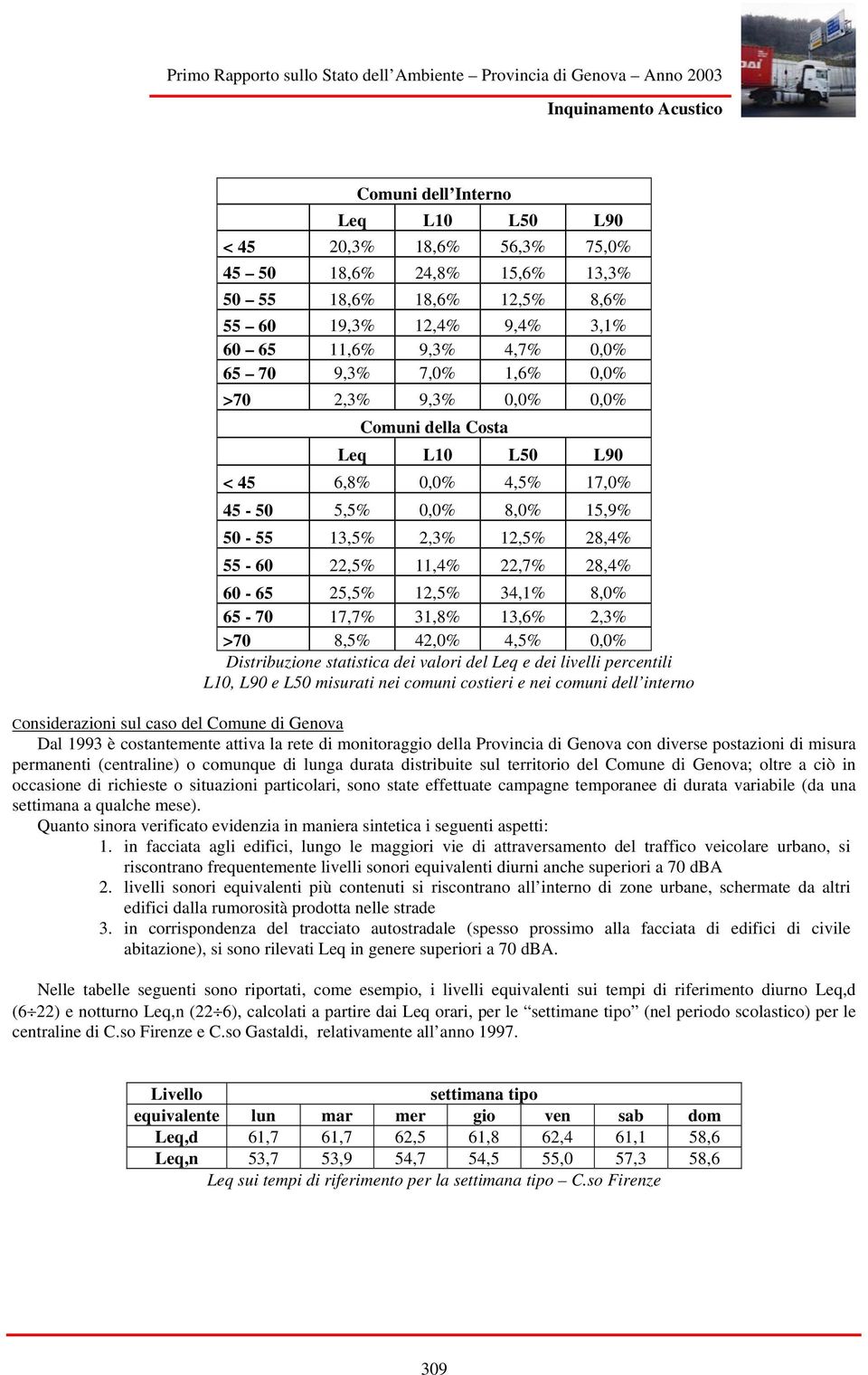 8,0% 65-70 17,7% 31,8% 13,6% 2,3% >70 8,5% 42,0% 4,5% 0,0% Distribuzione statistica dei valori del Leq e dei livelli percentili L10, L90 e L50 misurati nei comuni costieri e nei comuni dell interno