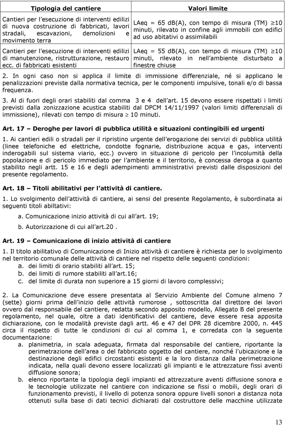 di fabbricati esistenti Valori limite LAeq = 65 db(a), con tempo di misura (TM) 10 minuti, rilevato in confine agli immobili con edifici ad uso abitativi o assimilabili LAeq = 55 db(a), con tempo di