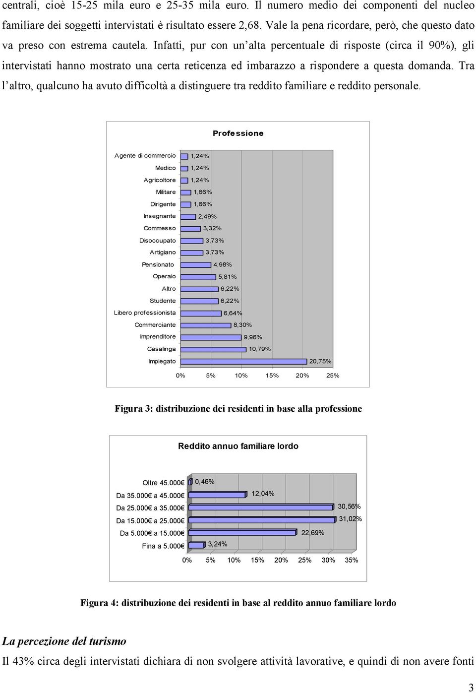 Infatti, pur con un alta percentuale di risposte (circa il 90%), gli intervistati hanno mostrato una certa reticenza ed imbarazzo a rispondere a questa domanda.