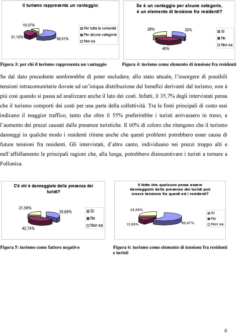 dal dato precedente sembrerebbe di poter escludere, allo stato attuale, l insorgere di possibili tensioni intracomunitarie dovute ad un iniqua distribuzione dei benefici derivanti dal turismo, non è