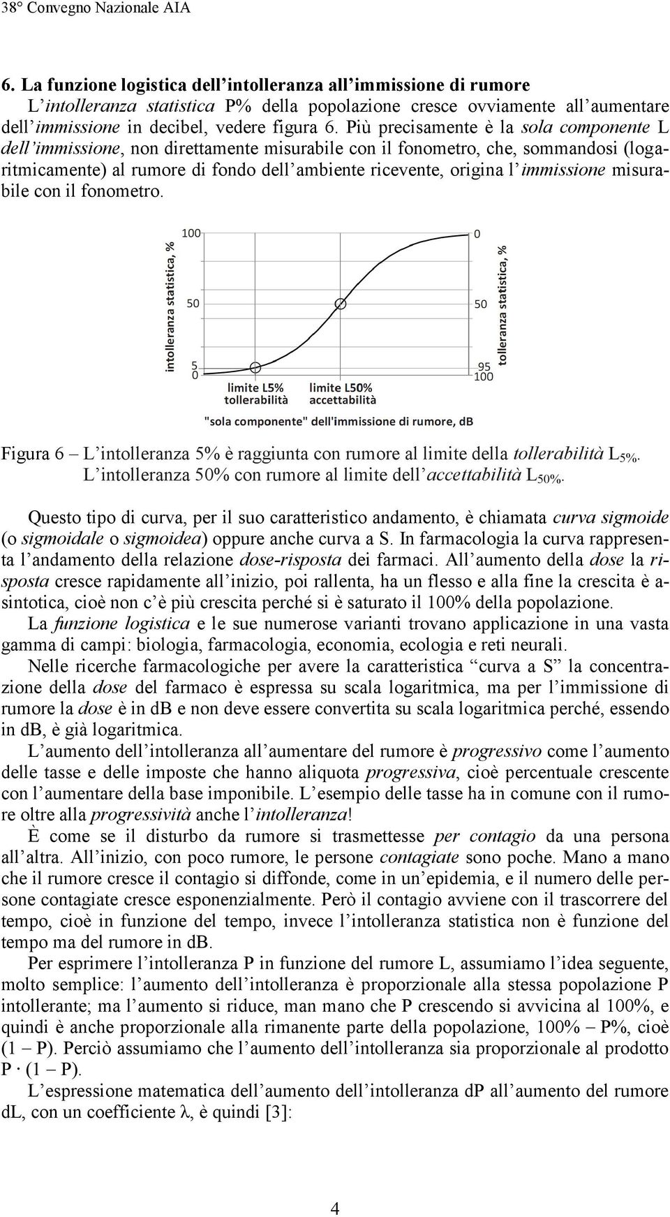 immissione misurabile con il fonometro. Figura 6 L intolleranza 5% è raggiunta con rumore al limite della tollerabilità L5%. L intolleranza 50% con rumore al limite dell accettabilità L50%.