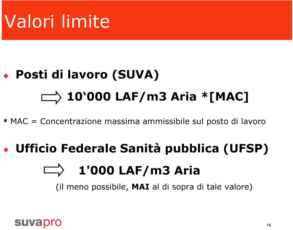 di lavoro Ufficio Federale Sanità pubblica (UFSP) 1'000