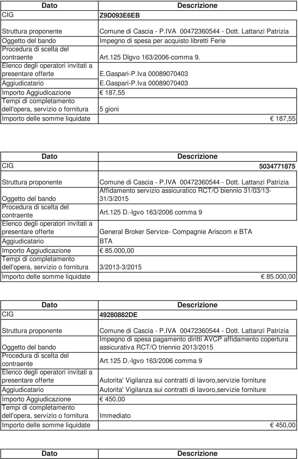 Iva 00089070403 Importo Aggiudicazione 187,55 5 gioni Importo delle somme liquidate 187,55 5034771875 Aggiudicatario Affidamento servizio assicuratico RCT/O biennio 31/03/13-31/3/2015 General Broker