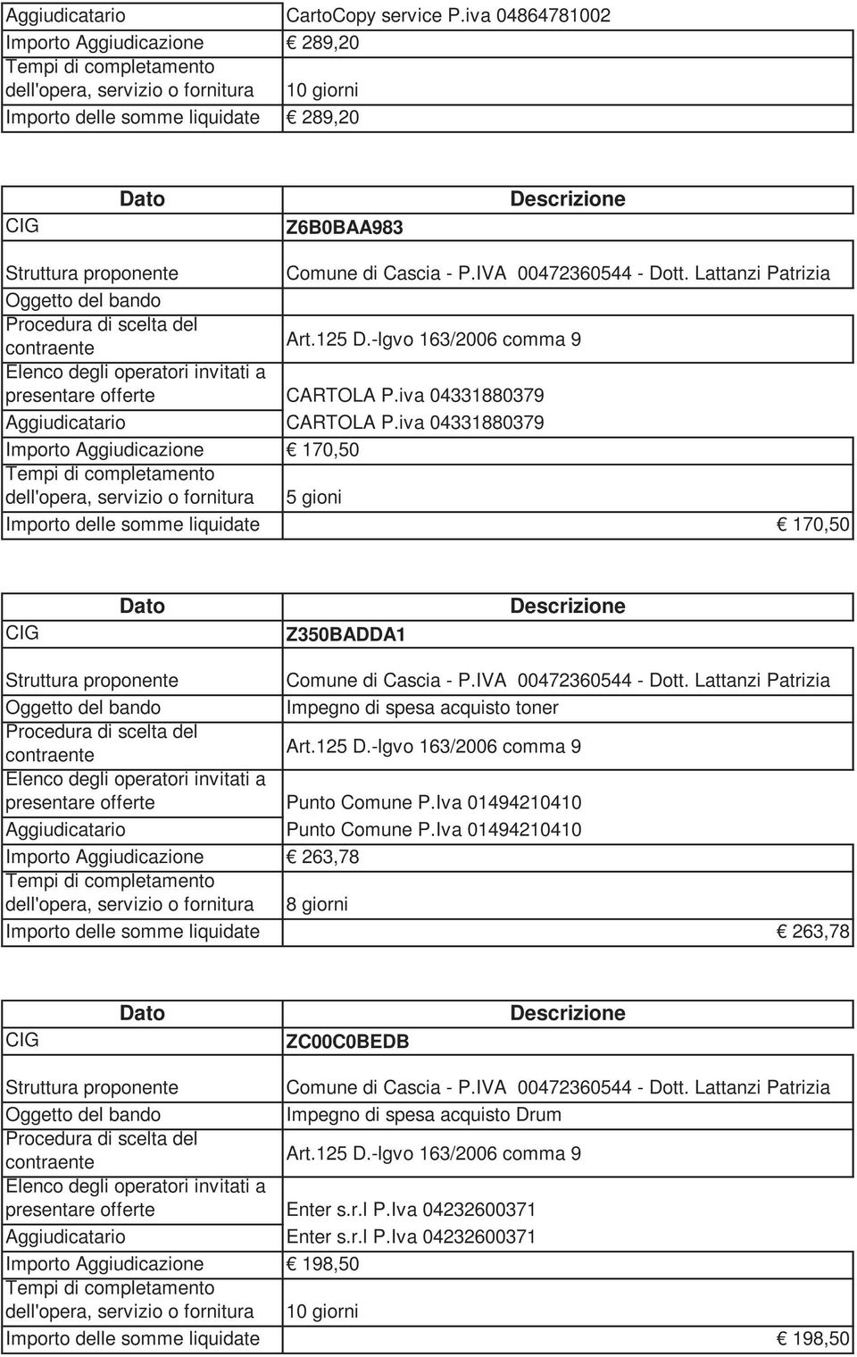 iva 04331880379 Importo Aggiudicazione 170,50 5 gioni Importo delle somme liquidate 170,50 Z350BADDA1 Impegno di spesa acquisto toner Punto Comune P.