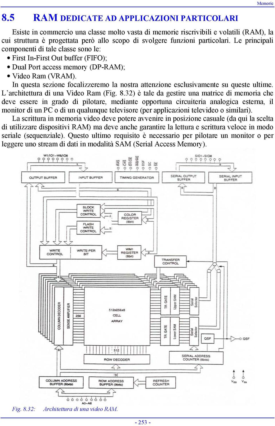 attenzione esclusivamente su queste ultime L architettura di una Video Ram (Fig 832) è tale da gestire una matrice di memoria che deve essere in grado di pilotare, mediante opportuna circuiteria