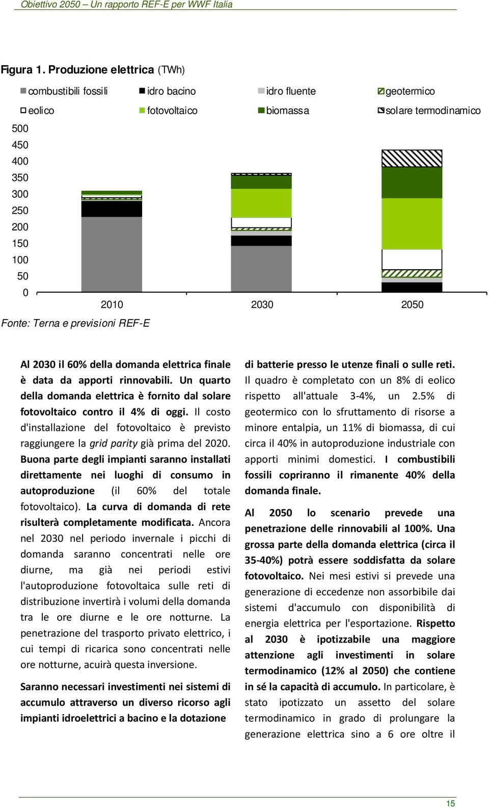 Terna e previsioni REF-E Al 2030 il 60% della domanda elettrica finale è data da apporti rinnovabili. Un quarto della domanda elettrica è fornito dal solare fotovoltaico contro il 4% di oggi.