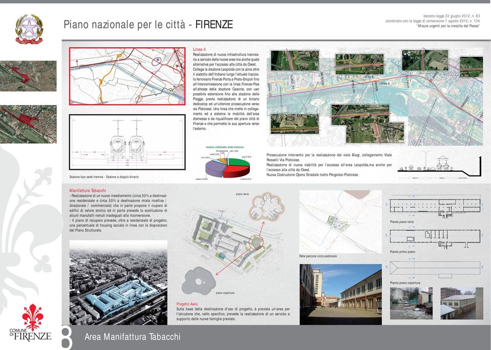 all'altezza della stazione Cascine, con uan possibile estensione fino alla stazione delle Piagge, previa realizzazione di un binario dedicatop ed un'ulteriore prosecuzione verso via Pistoiese.